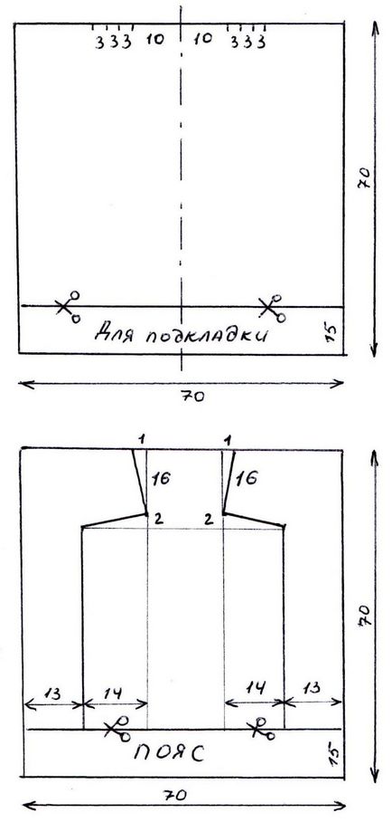 Зашийте престилки за дома и почивка - жени сайт - poradka