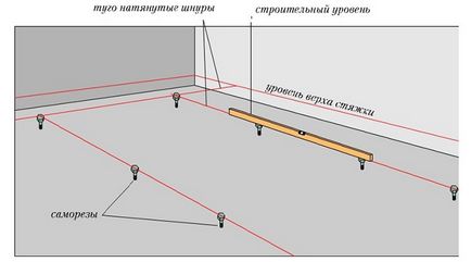 Колко е замазка етаж от цената на м2, изисквания и препоръки (етаж) Колко е замазка етаж от цената на м2, изисквания и препоръки