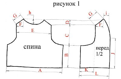 Спасителна жилетка с ръцете на господаря си клас бързо и лесно с стъпка по стъпка снимки