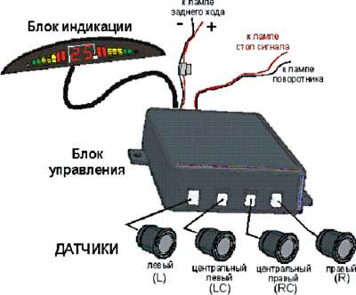 Универсални сензори за паркиране ръководство за монтаж със собствените си ръце