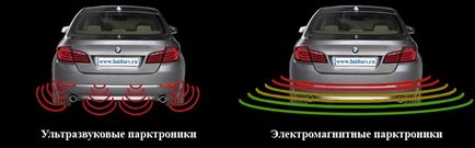 Монтаж на сензори за паркиране с ръцете си инструкции стъпка по стъпка, видео, услуги и цени