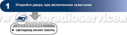 режими за опазване на алармата - втвърдители диалоговия autoalarm Starline B9 (монтаж на автомобилни аларми) Режимът на защита аларма - определяне на автоаларми диалоговия Starline B9