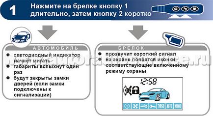 Режимът на защита аларма - определяне на автоаларми диалоговия Starline B9