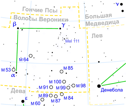 Coma Вероника (съзвездие)