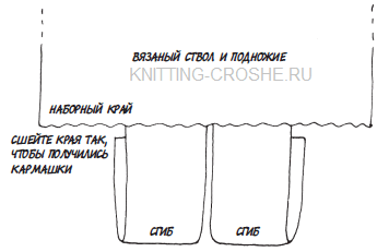 плетени дървета