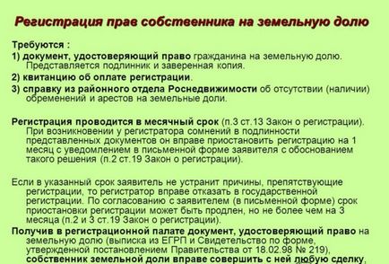 Land дял какво е, колко струва, как да се направи и какво да правя с него (земеделски практики) Land дял какво е, колко струва, как да се направи и какво да правя с него