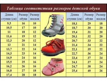 размери за обувки за деца (таблица)