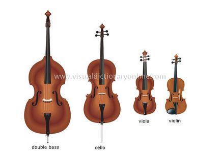 Кое е по-малко от цигулката или виолончело