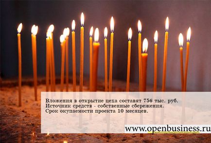 Бизнес план за цех за производство на църковни свещи
