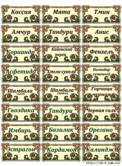 Етикети за храна
