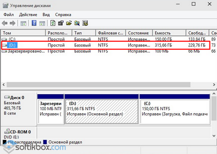 Дяловете на твърдия диск на Windows 10 (десен клик) Дяловете на твърдия диск на Windows 10