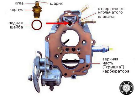 Стучит клапан 2109