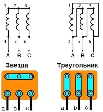 Мотор на схеме