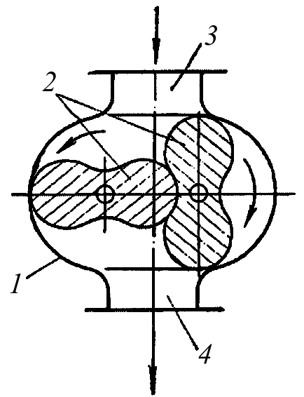 1 - Корпус; 2 - поршень; 3 - всмоктуючий патрубок; 4 - нагнітальний патрубок