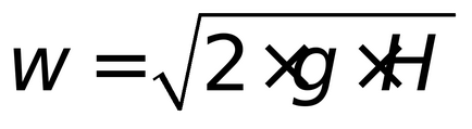 1 - Корпус; 2 - поршень; 3 - всмоктуючий патрубок; 4 - нагнітальний патрубок