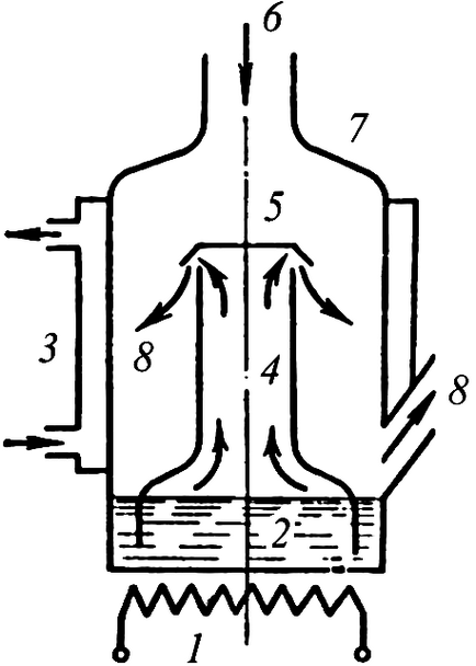 1 - Корпус; 2 - поршень; 3 - всмоктуючий патрубок; 4 - нагнітальний патрубок