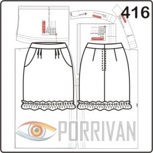 3 modele de fustă creion