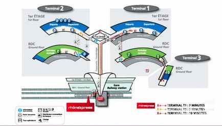 Lyon Saint-Exupery Airport cum să ajungeți în oraș, schema, transferul articolului
