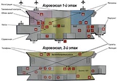 Donyeck repülőtéren diagram képek