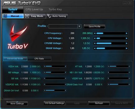 Asus crosshair iv formula pe chipsetul amd 890fx