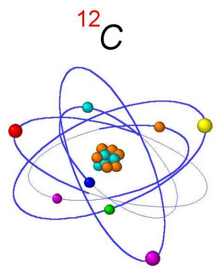 Numărul 12, matematica care îmi place