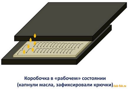 Щоб гачки НЕ іржавіли і як очистити іржаві гачки - рибалка - інформаційно-розважальний