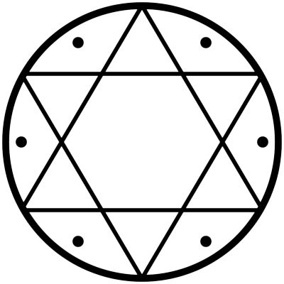Що означає символ зірка