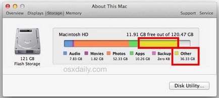Що означає вкладка «інше» в сховище mac і як її очистити