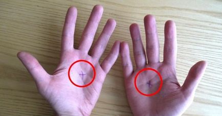 Ce înseamnă crucile pe palme?