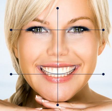 Ce este stomatologia estetică și cum arată zâmbetul perfect?