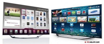 Ce este televizorul inteligent aveți nevoie de un televizor inteligent pe televizor