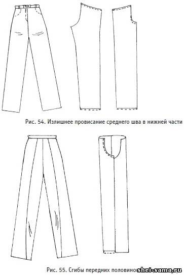 Hibák fit nadrág és azok eltávolítására - minták elkészítése bármely formája - szól varrás