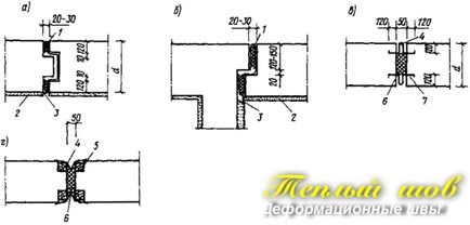 Деформаційні шви в стінах і перекриттях кам'яних будівель, герметизація температурних швів в