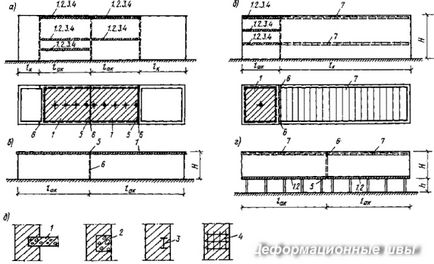 Cusăturile de deformare în pereții și plafoanele clădirilor din piatră, etanșarea cusăturilor termice în