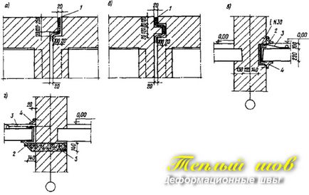 Деформаційні шви в стінах і перекриттях кам'яних будівель, герметизація температурних швів в