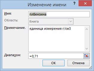 Nume Manager în Excel - Instrumente și caracteristici