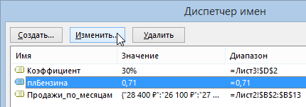 Nume Manager în Excel - Instrumente și caracteristici