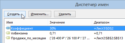 Nume Manager în Excel - Instrumente și caracteristici