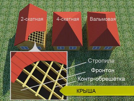 Будинки з ЛСТК в Іркутську