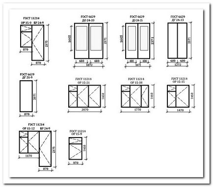 Дверні та віконні прорізи обробка і оформлення