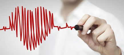 Ekg - cum și de ce se efectuează, tipurile și decodificarea indicatorilor