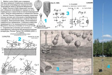 Електрика з атмосфери - джерело гарного настрою