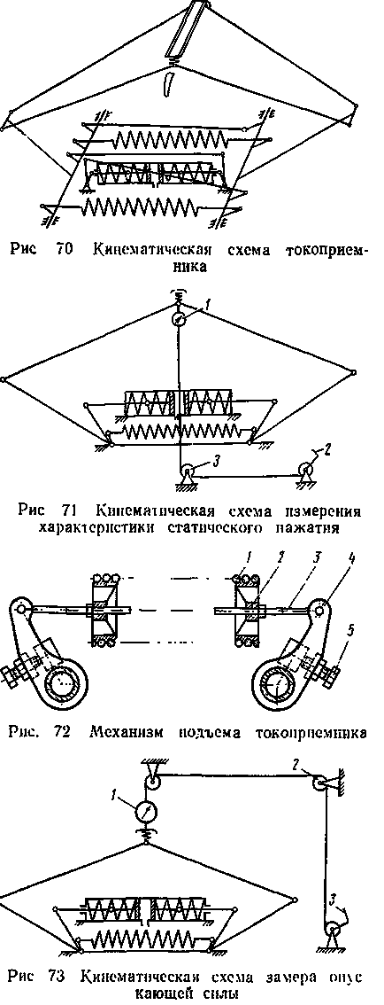 Електровоз ВЛ80Т, струмоприймач л-13у1 (л-14м1)