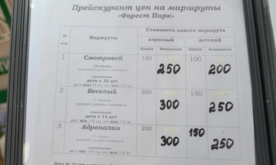 Forest Park (sport - sportkomplexum Zadonsk) - Cikk - nyaralás gyerekekkel