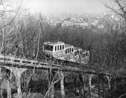 Funicular în kiev