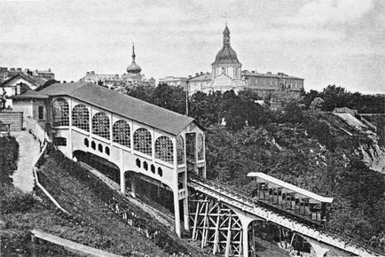 Funicular în kiev