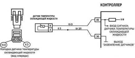 Де знаходиться датчик температури охолоджуючої рідини (ДТОЖ)