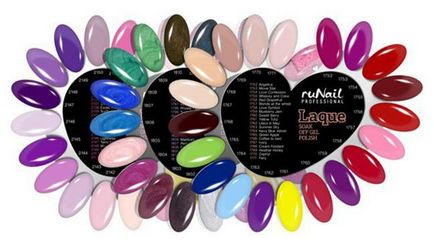 Gel-lacquer runlele recenzii, tehnologie de aplicare