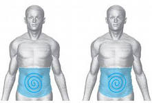 Herpes az ajkak, a test, az arc