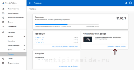 Google adsense висновок платежу через альфа-банк